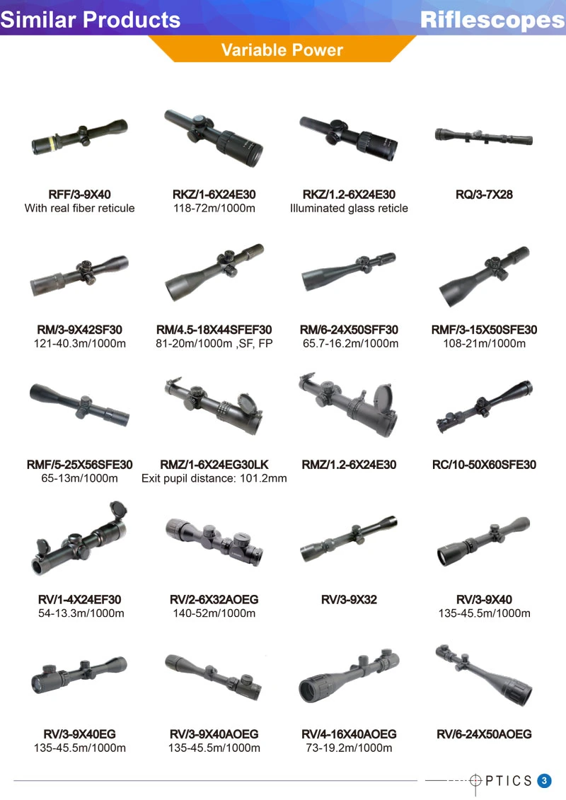 Objective Adjustable Compact 4X32 Riflescope for Game