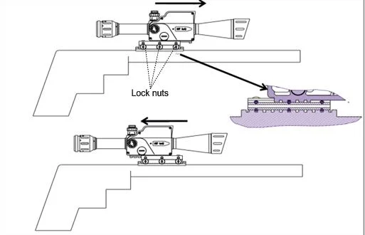 Laser Thermal Riflescope with Range Finder for Long Range Detection