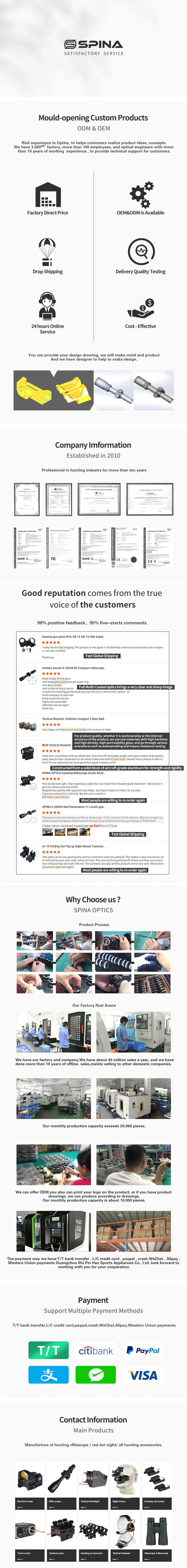 Spina Optics Red DOT Scope Red DOT Sight Optical Sight Fit for 20mm Picatinny Rail