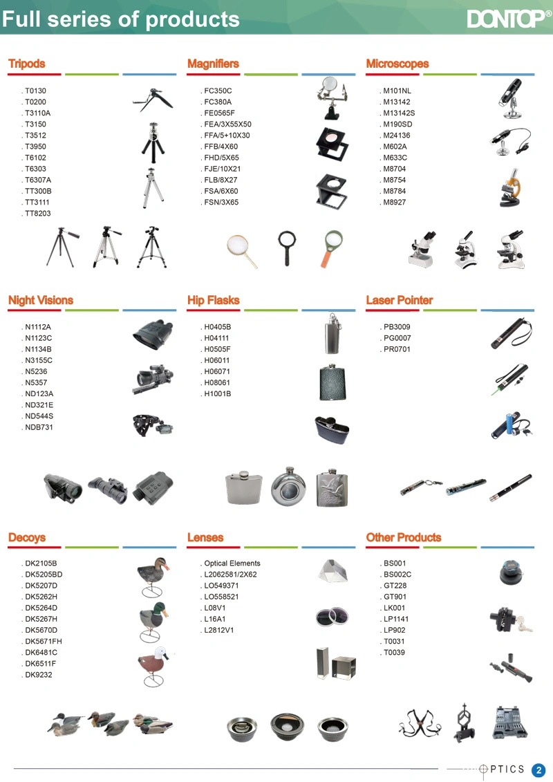 Wholesale Riflescopes China 3.5-10X50 Target Riflescopes